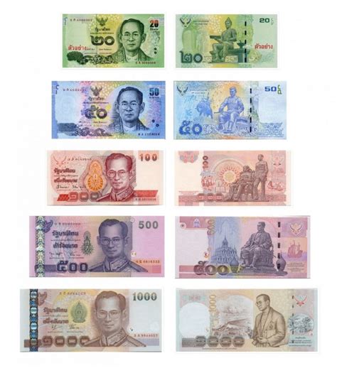 aud to thailand currency